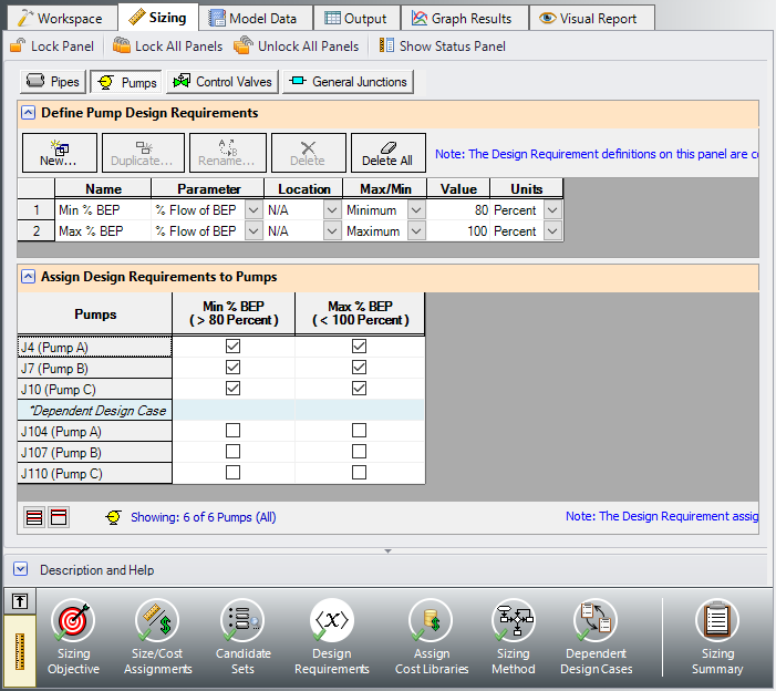 The Pump Design Requirements defined for the Dependent Design Case pumps.